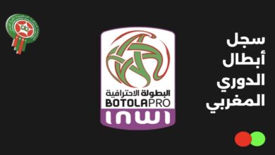 سجل أبطال الدوري المغربي لكرة القدم