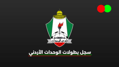 جدول وسجل بطولات نادي الوحدات الأردني