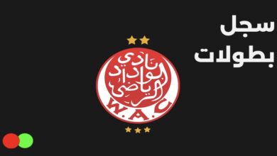 أرقام وسجل بطولات نادي الوداد الرياضي المغربي