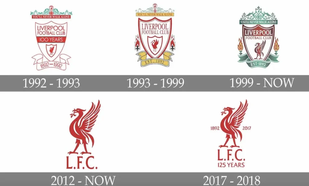 شعارات ليفربول في الفترة من 1992 إلى 2018