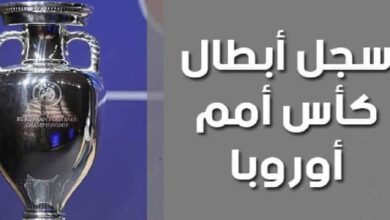 سجل أبطال كأس أمم أوروبا "اليورو" عبر التاريخ