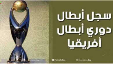 سجل أبطال دوري أبطال إفريقيا للأندية لكرة القدم