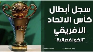 سجل أبطال كأس الاتحاد الإفريقي "الكونفدرالية" عبر التاريخ