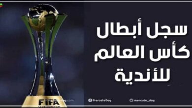 سجل أبطال كأس العالم للأندية لكرة القدم عبر التاريخ