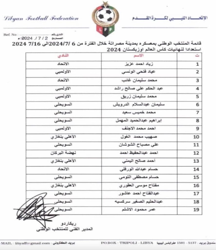 قائمة ليبيا في كأس العالم داخل الصالات فوتسال 2024