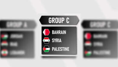 جدول ترتيب مجموعة سوريا في كأس غرب آسيا للناشئين تحت 16 سنة 2024