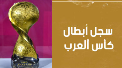 سجل أبطال كأس العرب للمنتخبات منذ عام 1963 حتى نسخة الفيفا