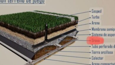 تصميم الأرضية الجديدة لملعب كامب نو من 10 طبقات بوظائف متعددة