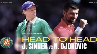تنس.. سينر يطيح بدجوكوفيتش من نصف نهائي رولان غاروس 2025