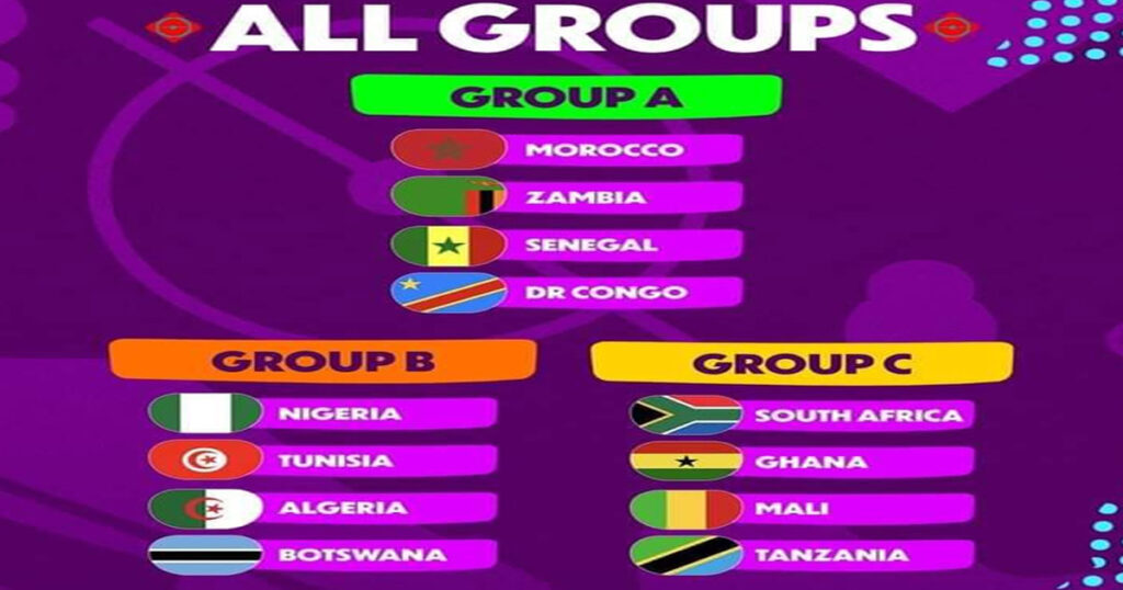 مجموعات كأس أمم إفريقيا للسيدات "المغرب 2025"