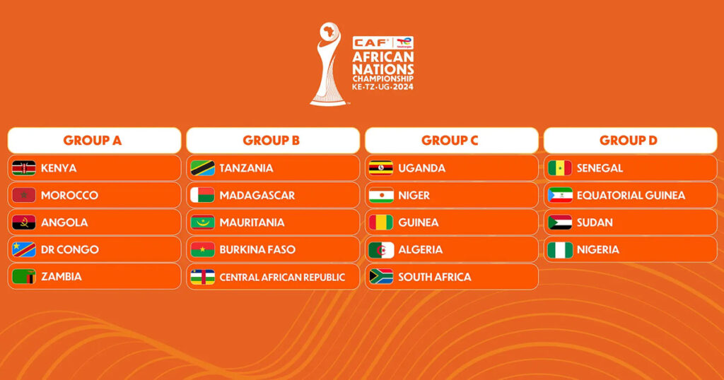 مجموعات كأس إفريقيا للمحليين 2025